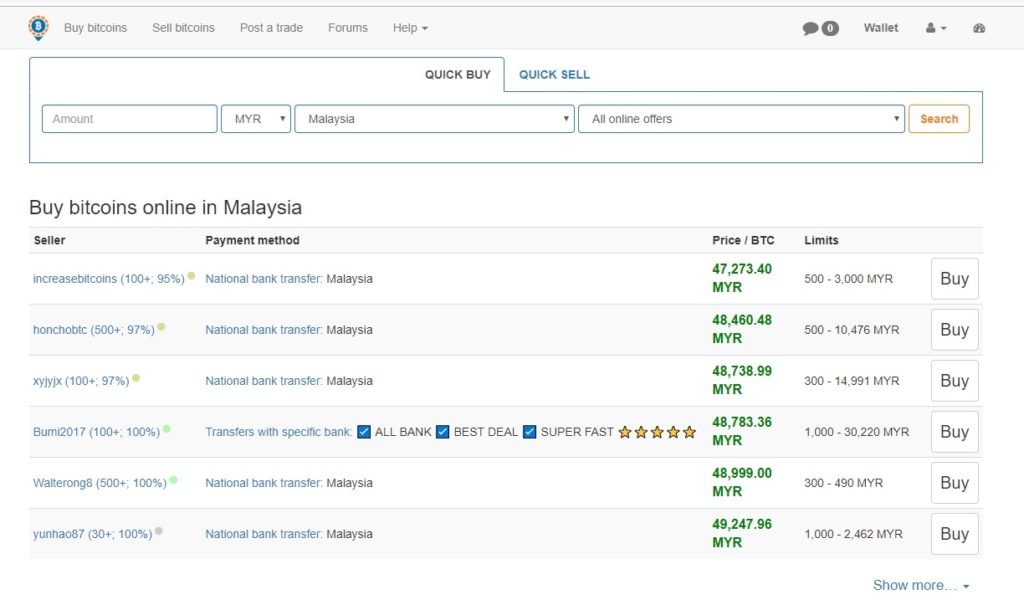 Conversion of Bitcoin to Malaysian ringgit +> CalculatePlus