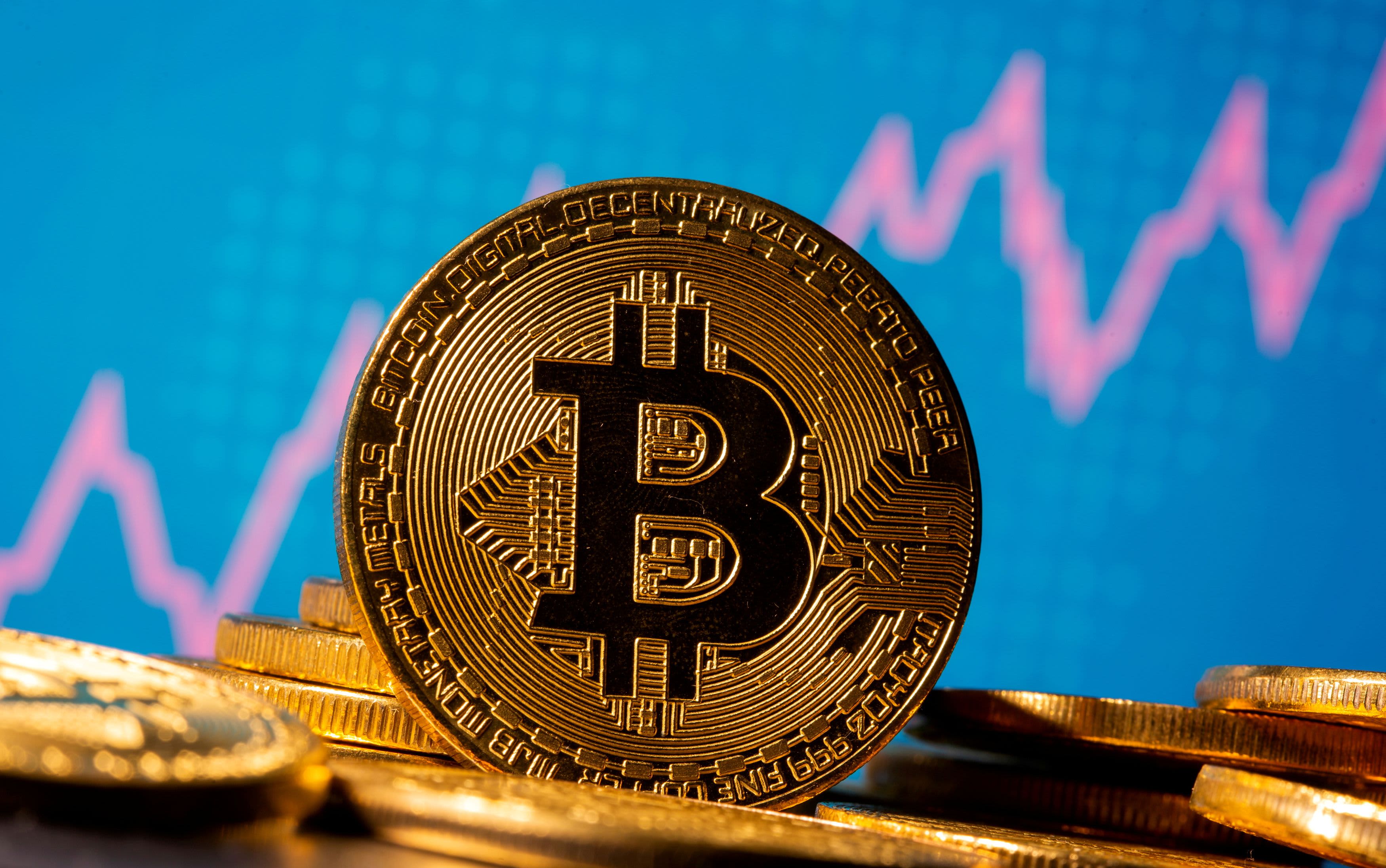 Bitcoin USD (BTC-USD) Price History & Historical Data - Yahoo Finance