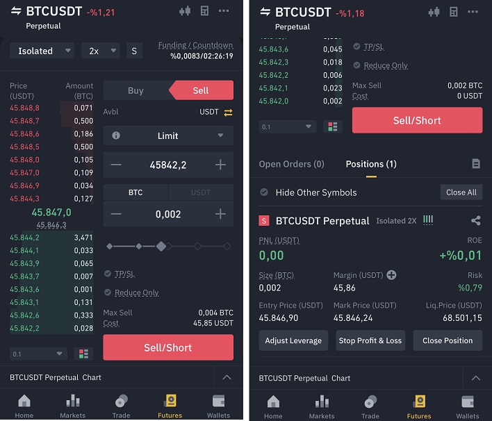 BTC to USD | How much is Bitcoins in USD