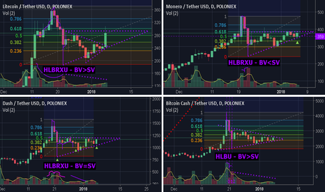 Bitcoin price today, BTC to USD live price, marketcap and chart | CoinMarketCap