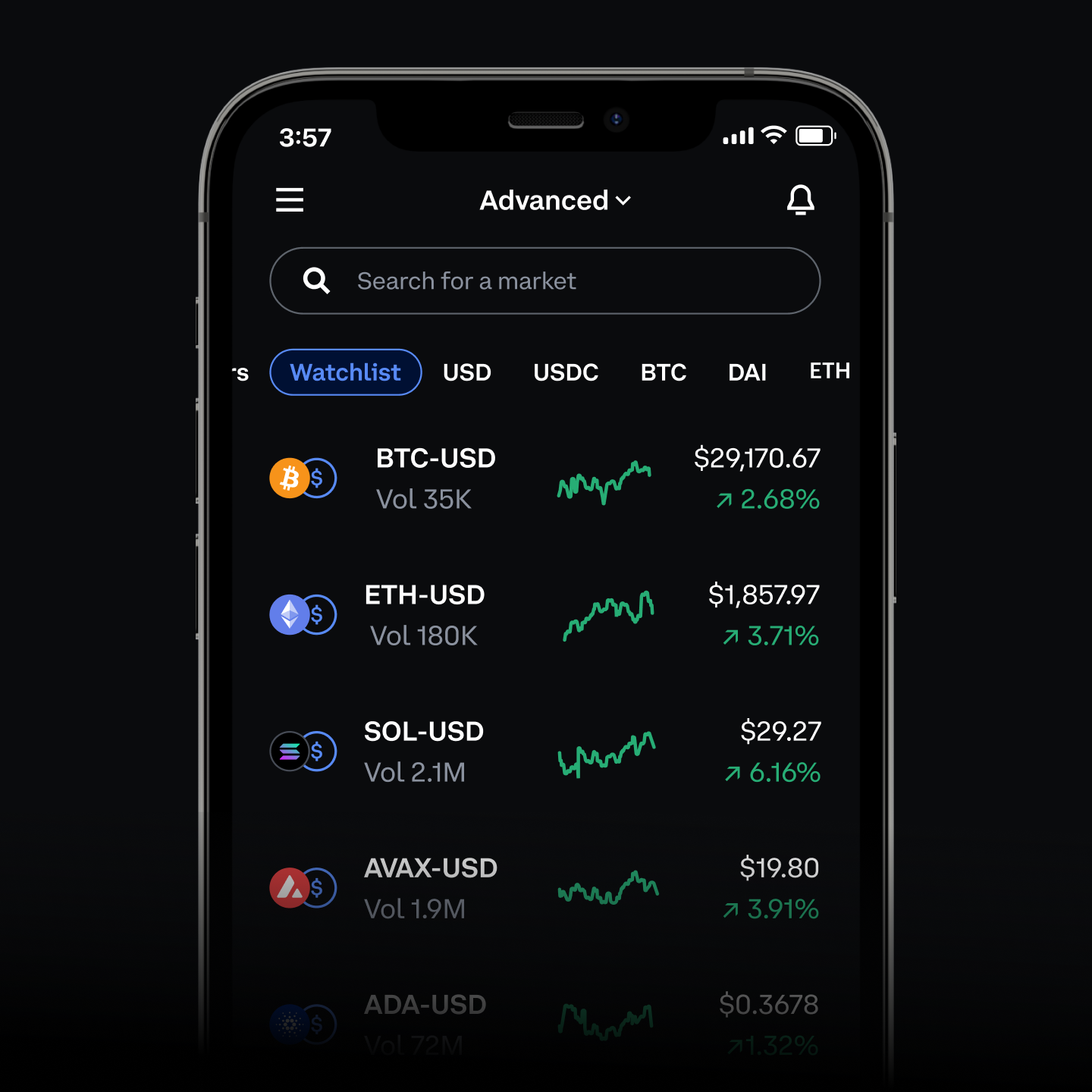 Crypto exchange Coinbase posts first profit in two years on robust trading | Reuters