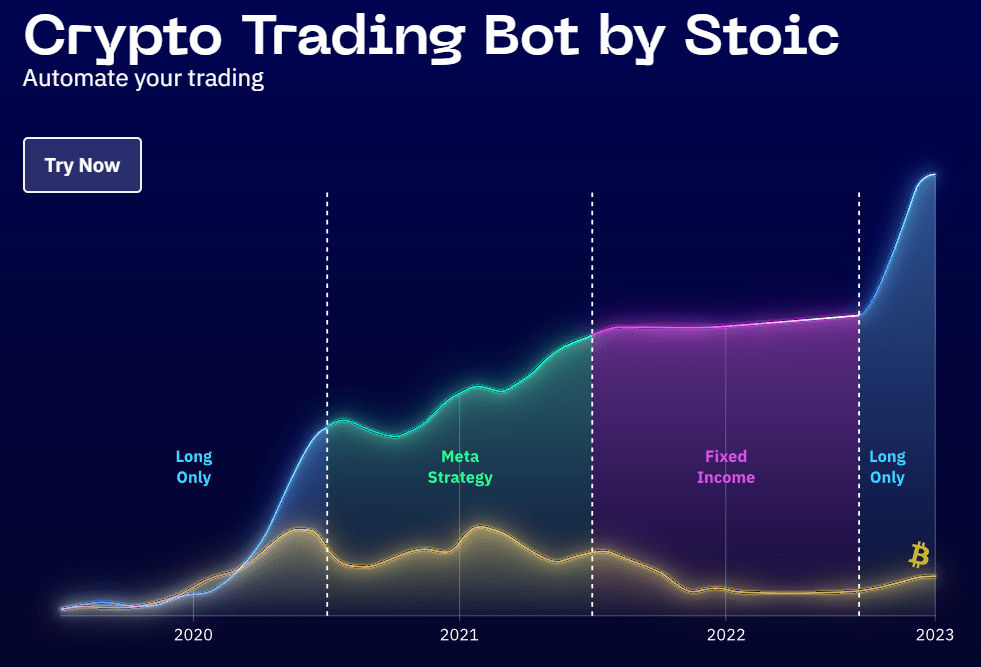 10 Best AI Stock Trading Bot Software Tested 