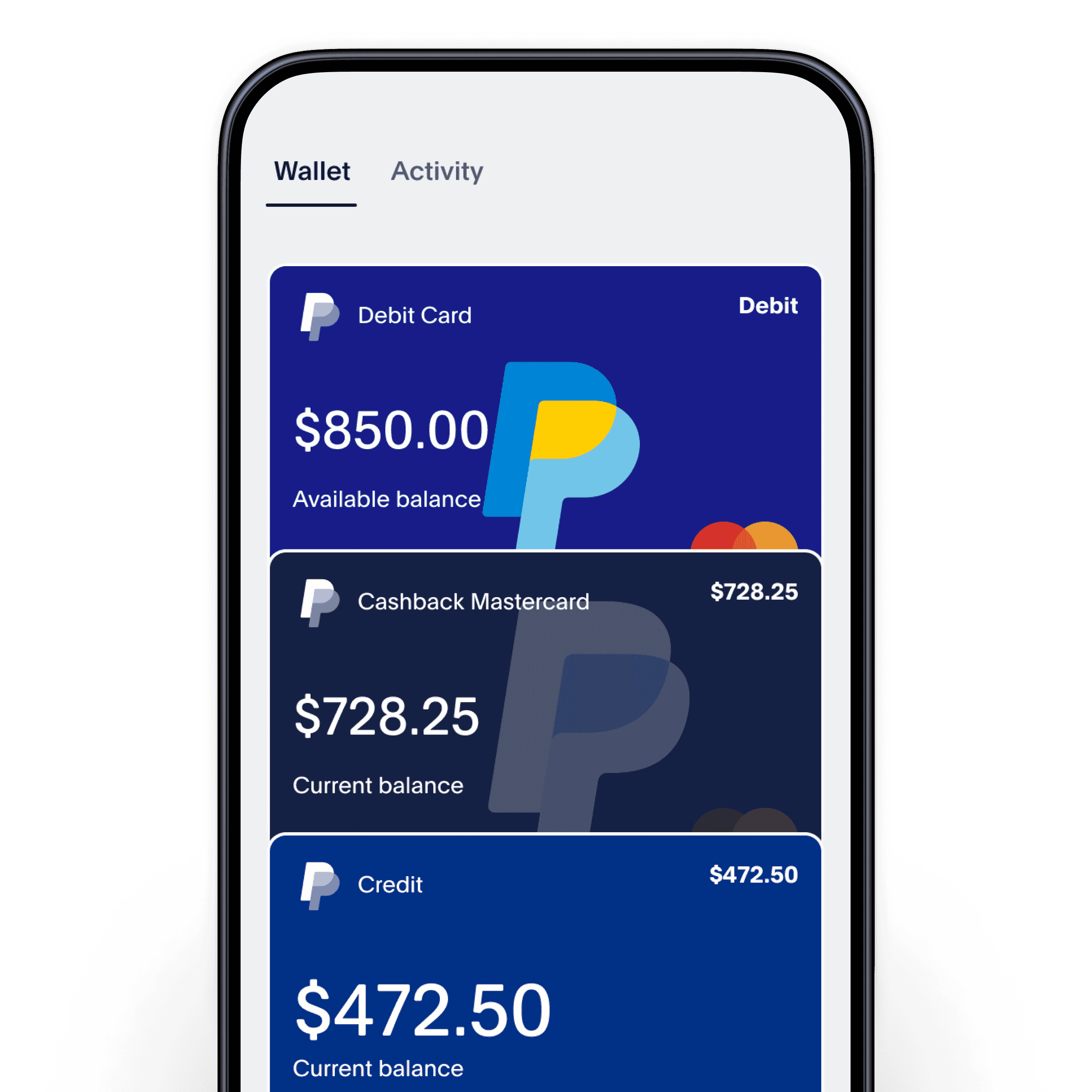 Complete Guide to What is PayPal and How does it Work in 