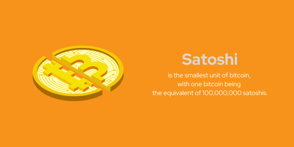 BTC to SATS converter - Bitcoin to Satoshi calculator