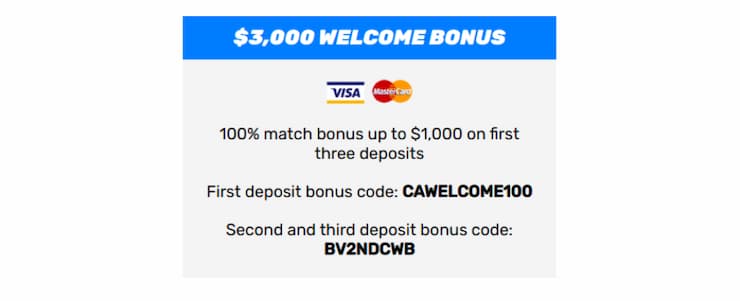 Bovada Sportsbook Review 🥇 | Exclusive $ - 50% Bonus |