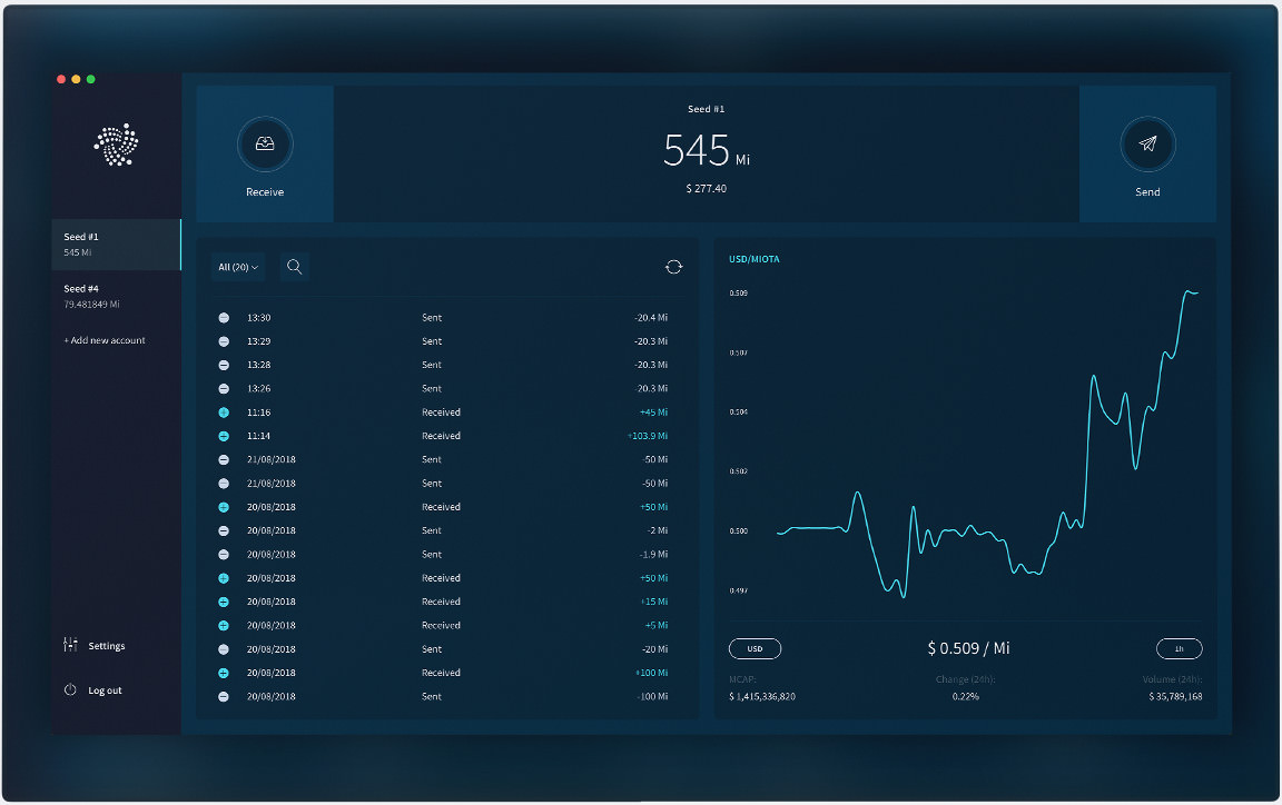 IOTA Announces Ledger Wallet Compatibility