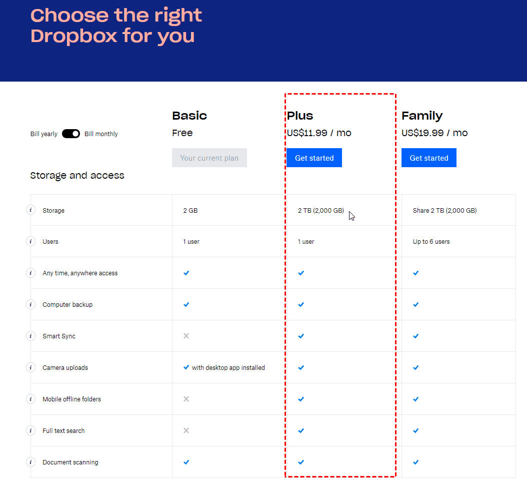 Dropbox Pricing – Actual Prices for All Plans, Enterprise too