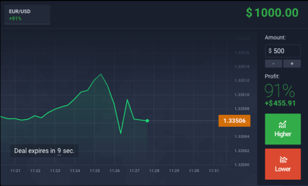 Options Trading with contracts after the end of Financial year | ATO Community