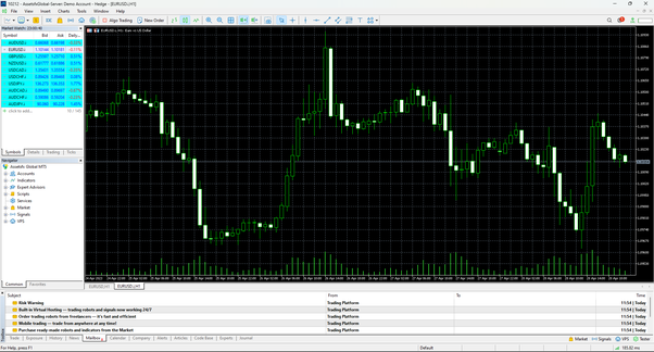 How to Add Crypto to MT4? – Video and Screenshots – Forex Education