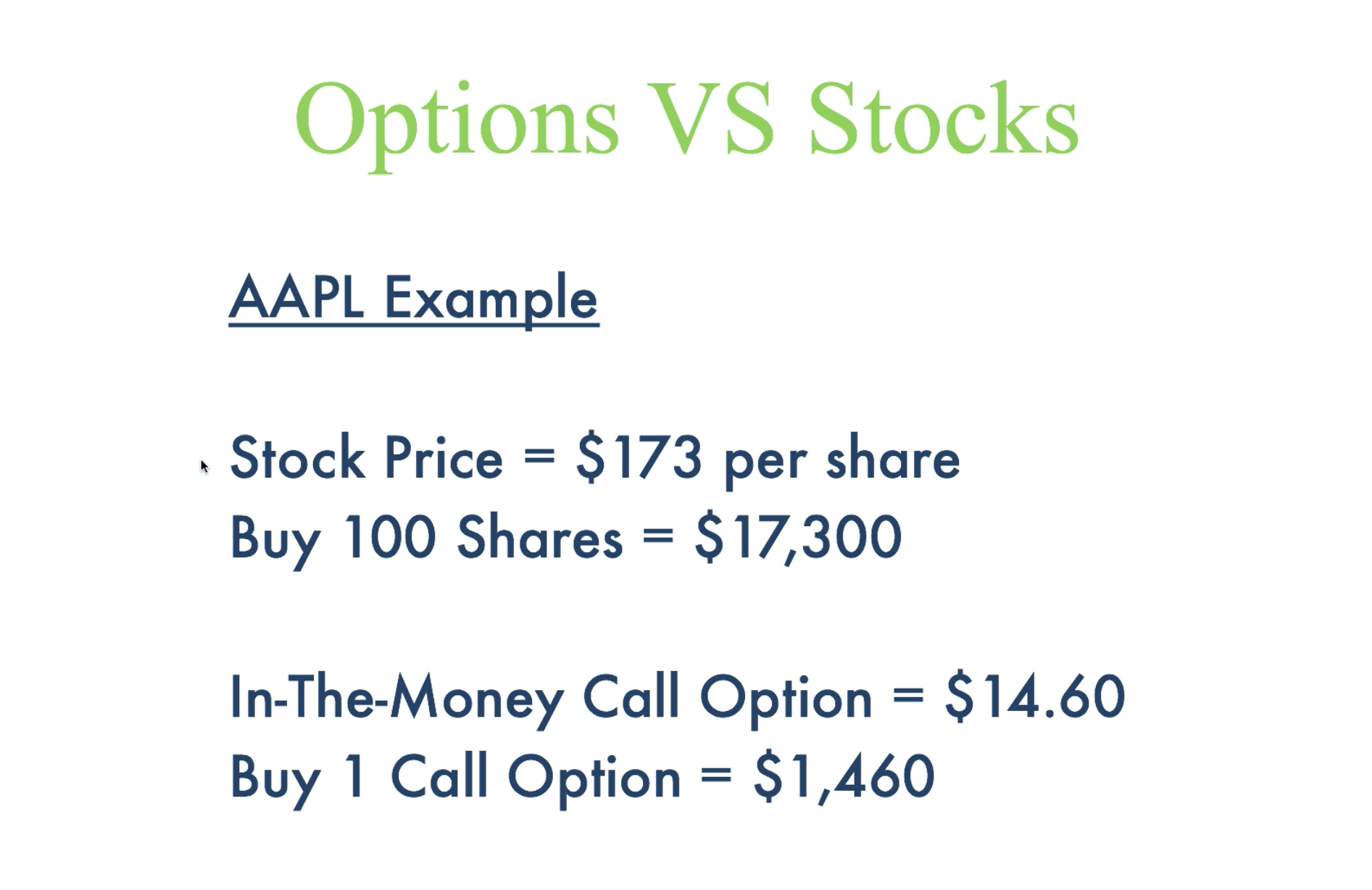 Forex vs Options Trading - Power Cycle Trading