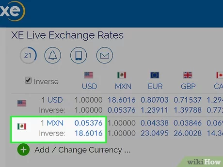 Philippine Peso (PHP): Definition, History, Exchange Rate Range