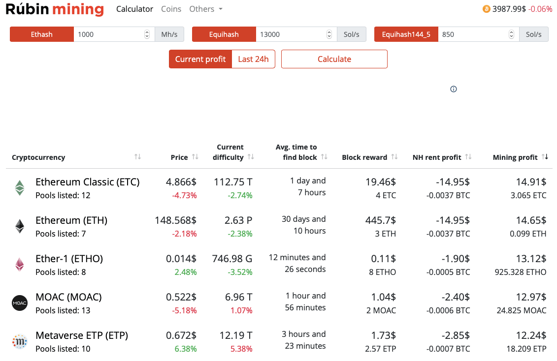 cryptolive.fun - Solo Mining Chance Calculator