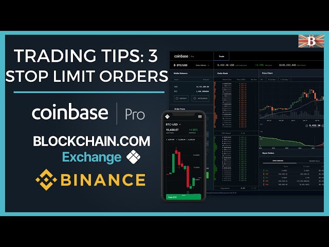 How to Place a Stop Loss Order on Coinbase Pro | Reinis Fischer