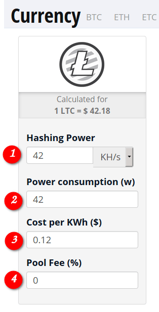 Litecoin Mining Profitability - Asic Miner Compare