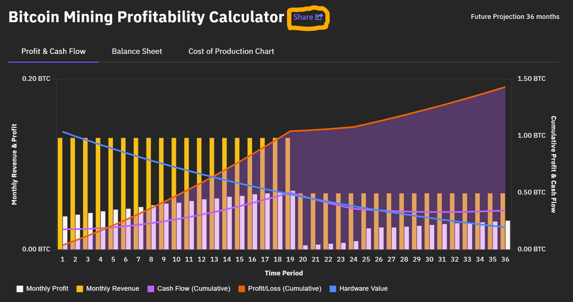 Crypto Mining Profitability Calculator. Check Profit Now