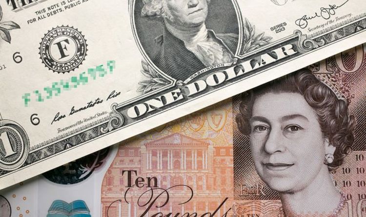 Exchange Rate British Pound to US Dollar (Currency Calculator) - X-Rates