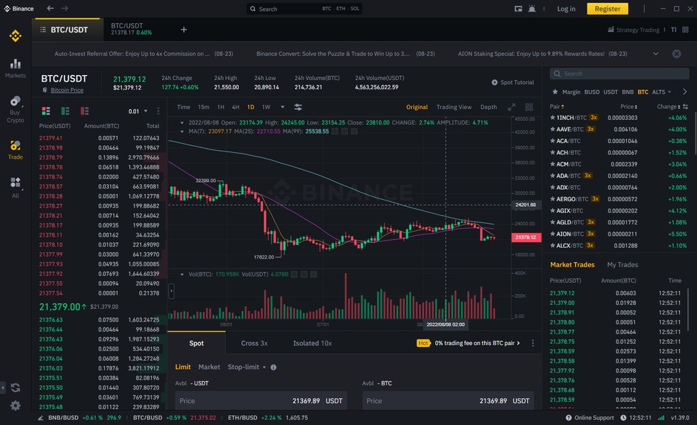 ‎App Store: Binance: Buy Bitcoin & Crypto