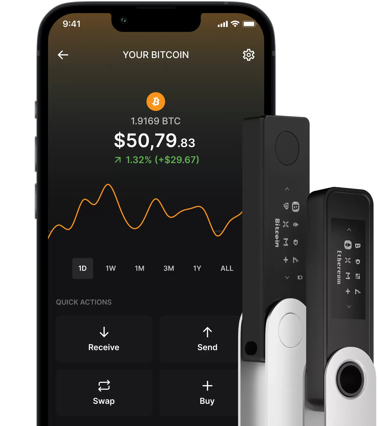 Ledger Nano X | Ledger