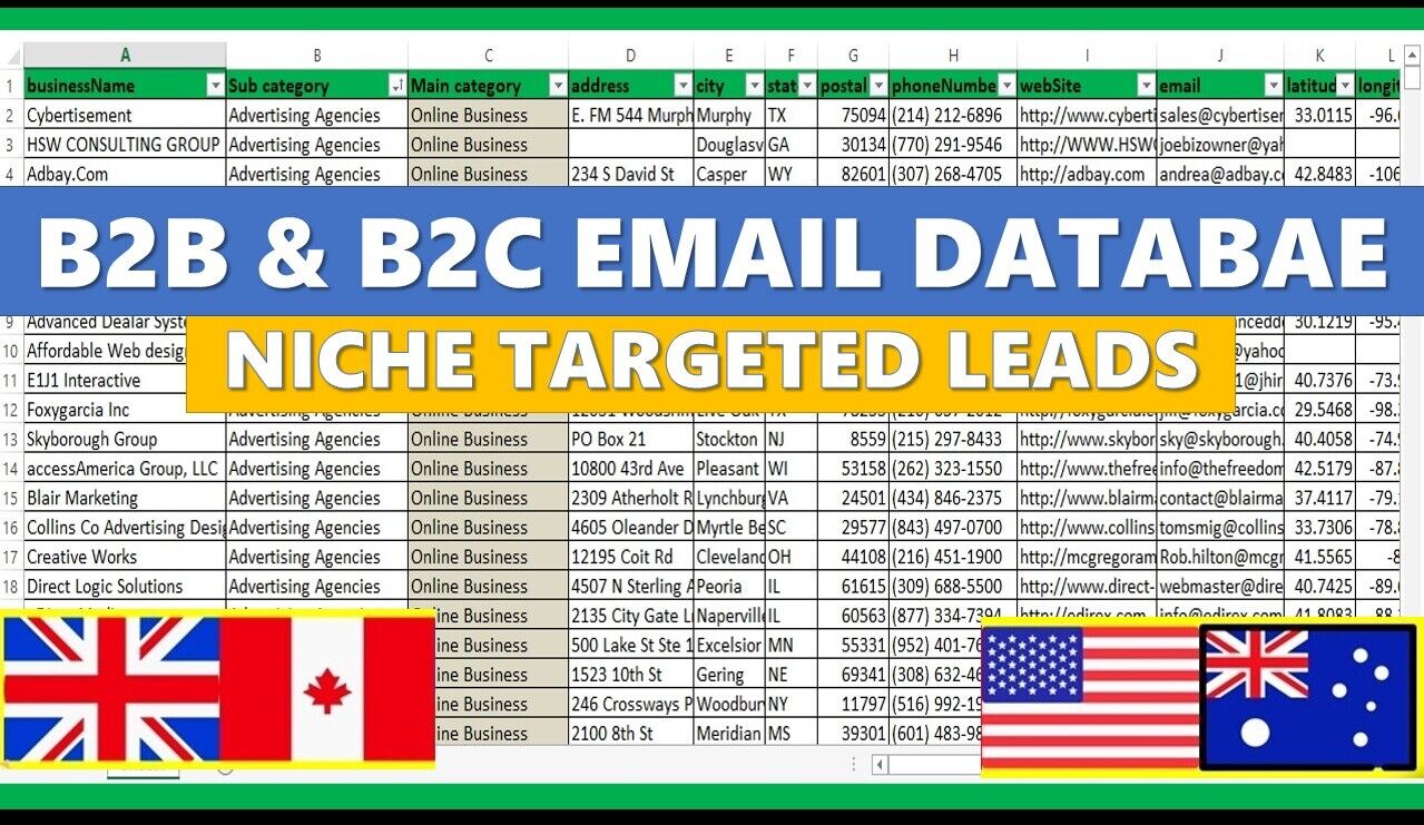 B2B Email Database USA - Business Mailing List Providers Company US