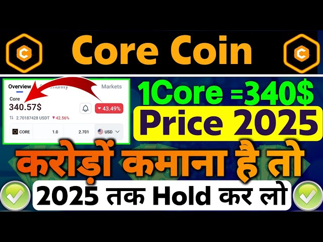 Core Price Prediction: Future CORE forecast , & 