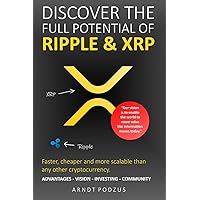 Ripple - XRP Price Today, Live Charts and News