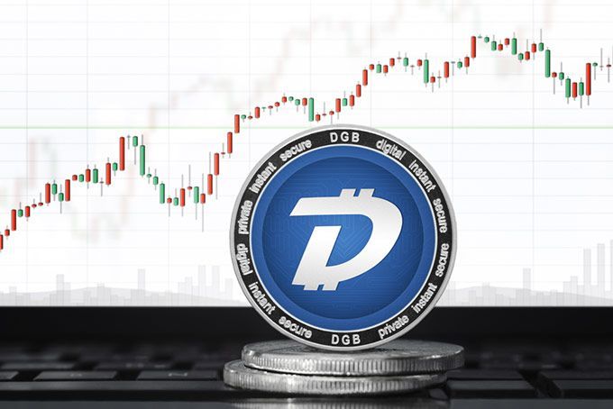 DigiByte Price | DGB Price and Live Chart - CoinDesk