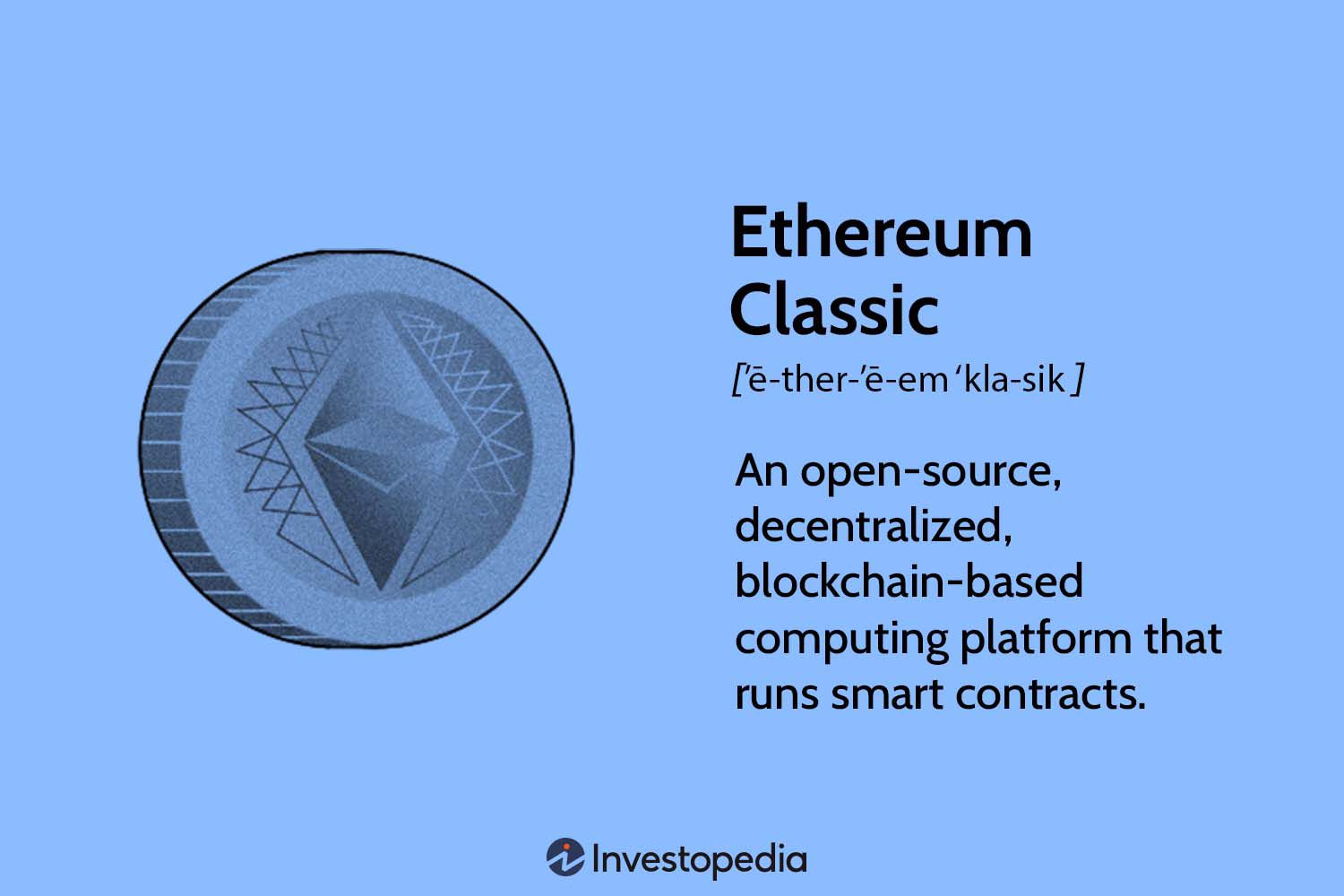 Ethereum Classic Trading: Buy Ethereum Classic (ETC) | Swissquote