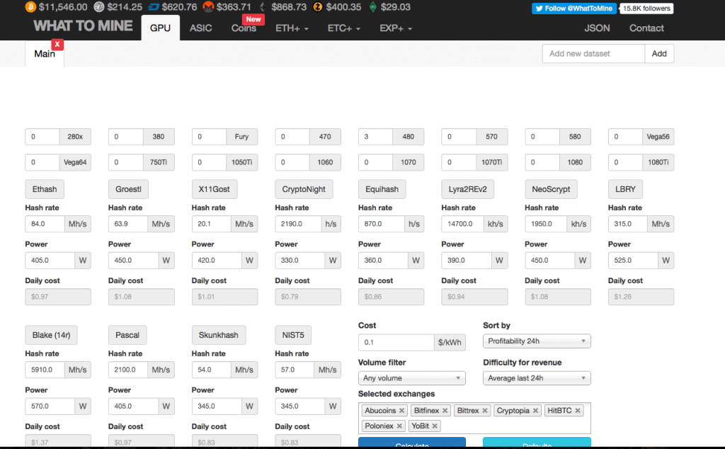 Crypto coins mining profit calculator compared to Ethereum - WhatToMine