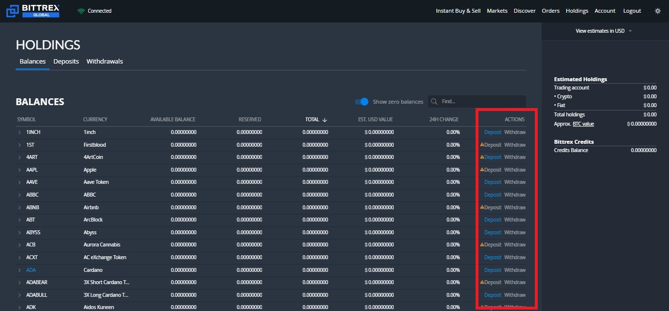 Phishing Attack Driven by Bittrex Bankruptcy | Abnormal