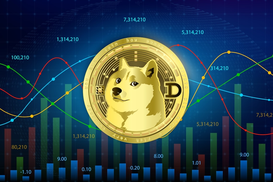 Dogecoin ETH (DOGE-ETH) Price, Value, News & History - Yahoo Finance