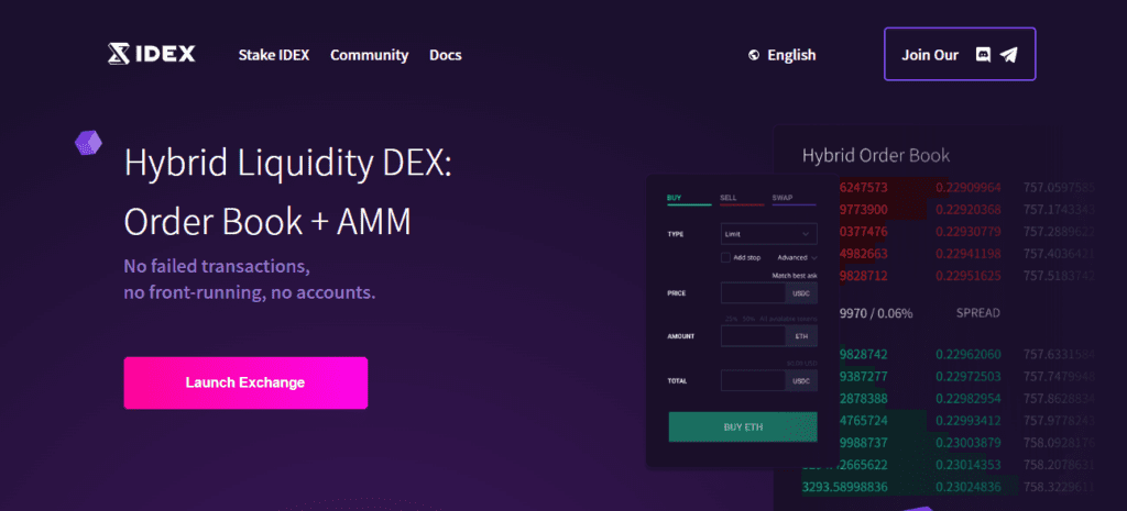 IDEX: Exchange Ranking & Trading Volume | Coinranking