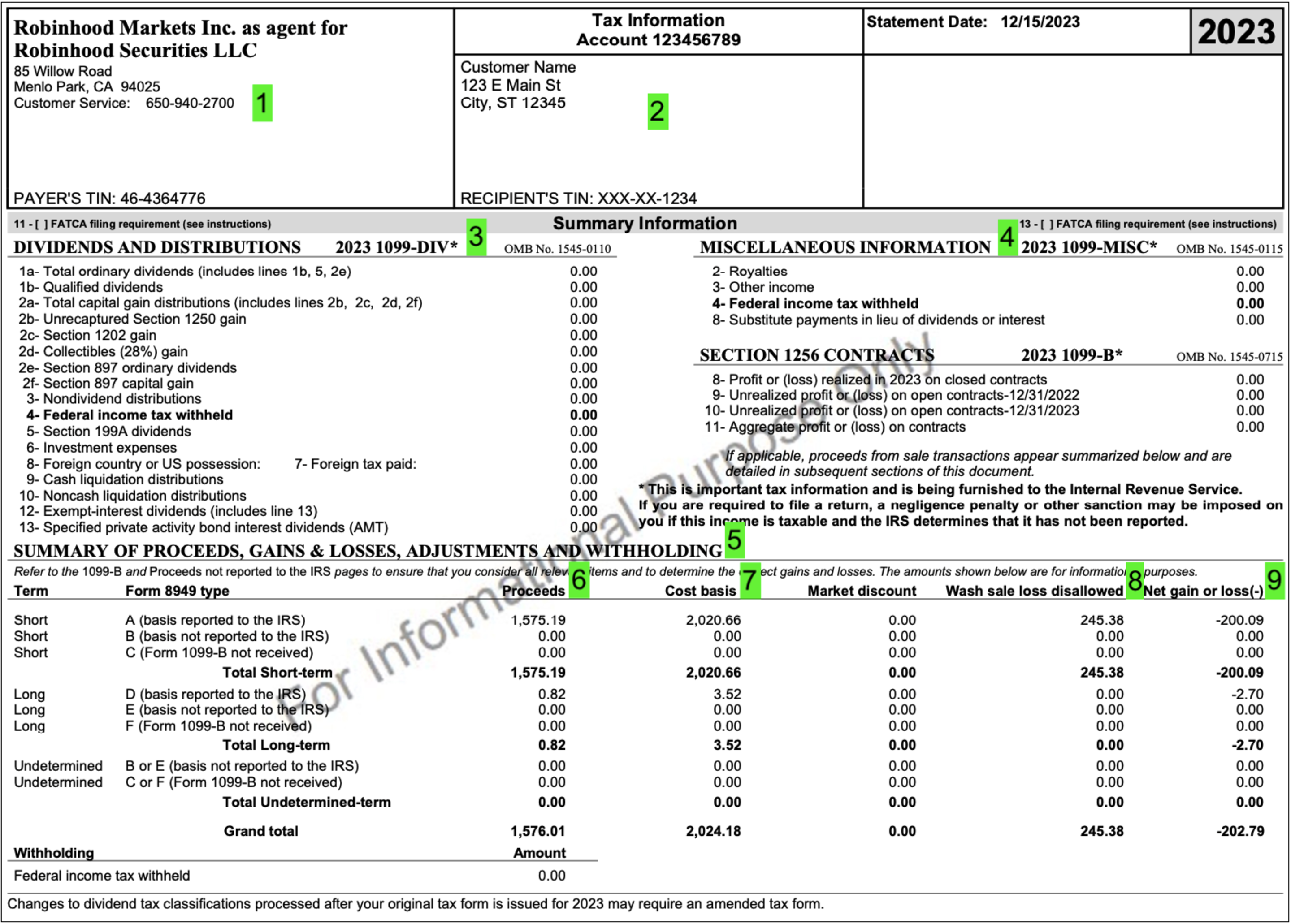 Filing Taxes as a Robinhood User | FlyFin