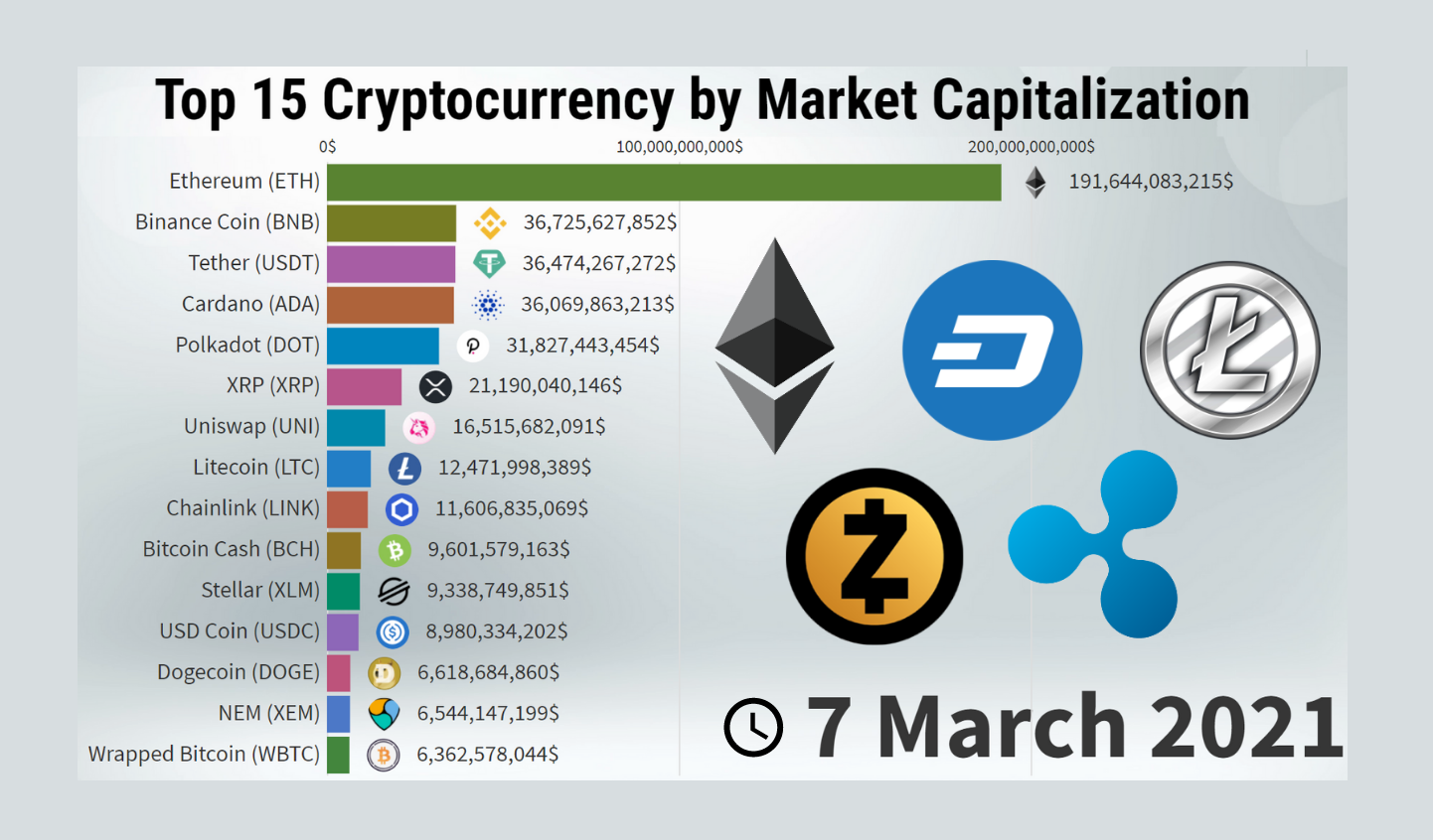 cryptolive.fun | Reliable Cryptocurrency Prices and Market Capitalizations