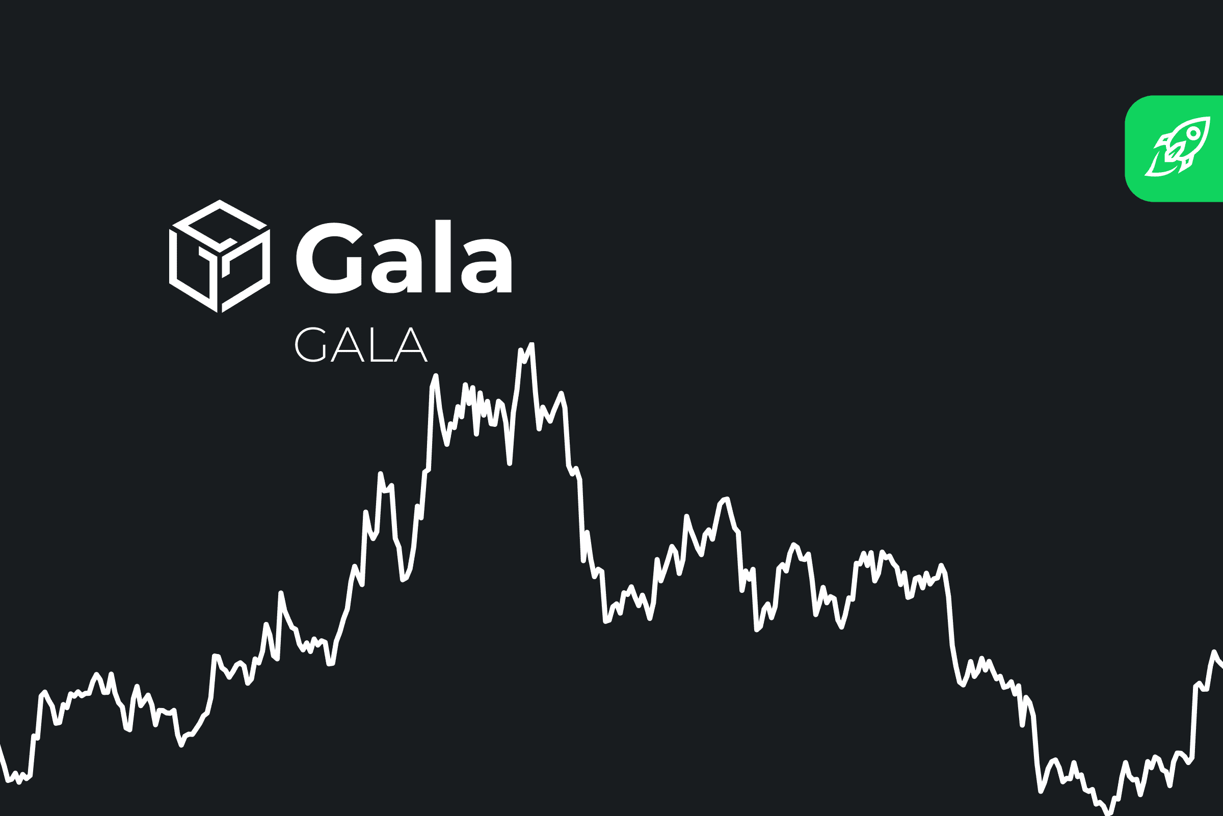 Cardano (ADA) Price Prediction - 