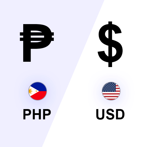 Philippine Peso to US dollar (PHP to USD) exchange rate, chart