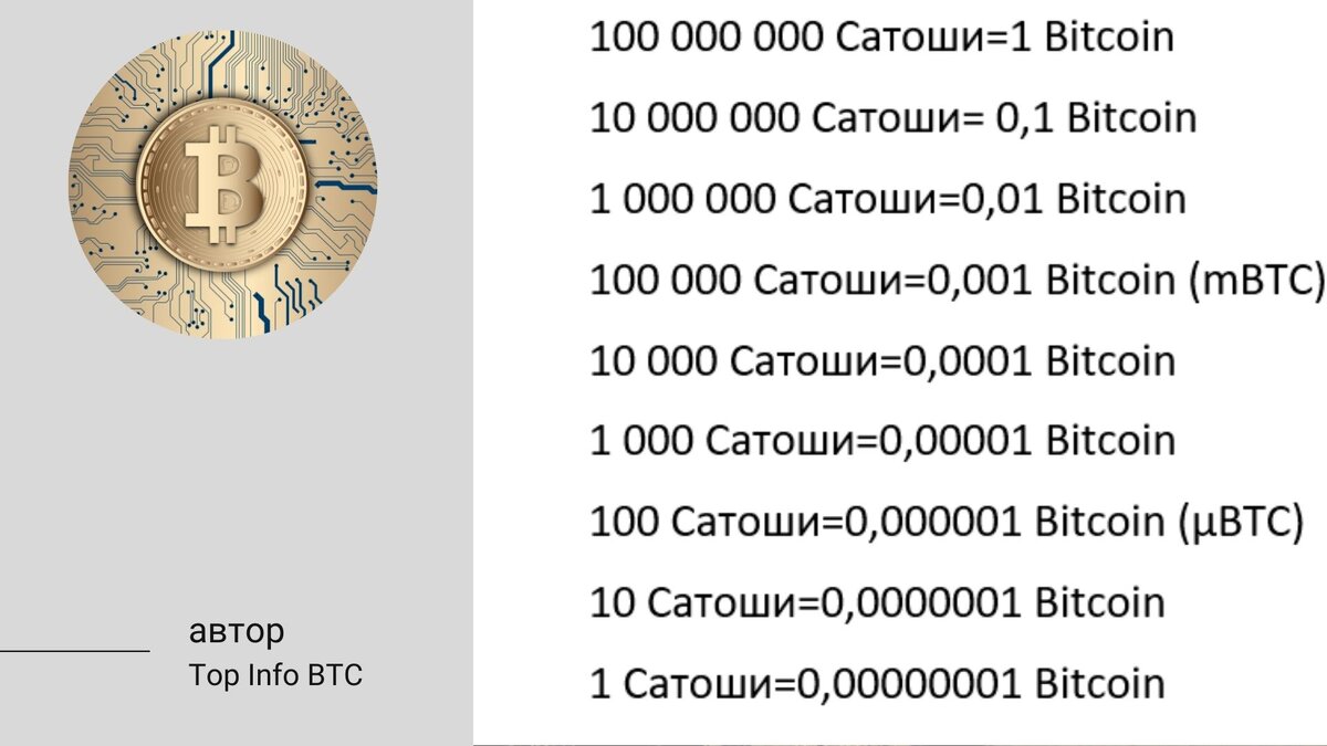 BTC converter: Bitcoin to Satoshi, MicroBitcoin, MilliBitcoin, BitCent | cryptolive.fun