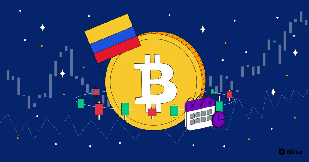 Convert Bitcoin to COP | Bitcoin price in Colombian Pesos | Revolut Australia