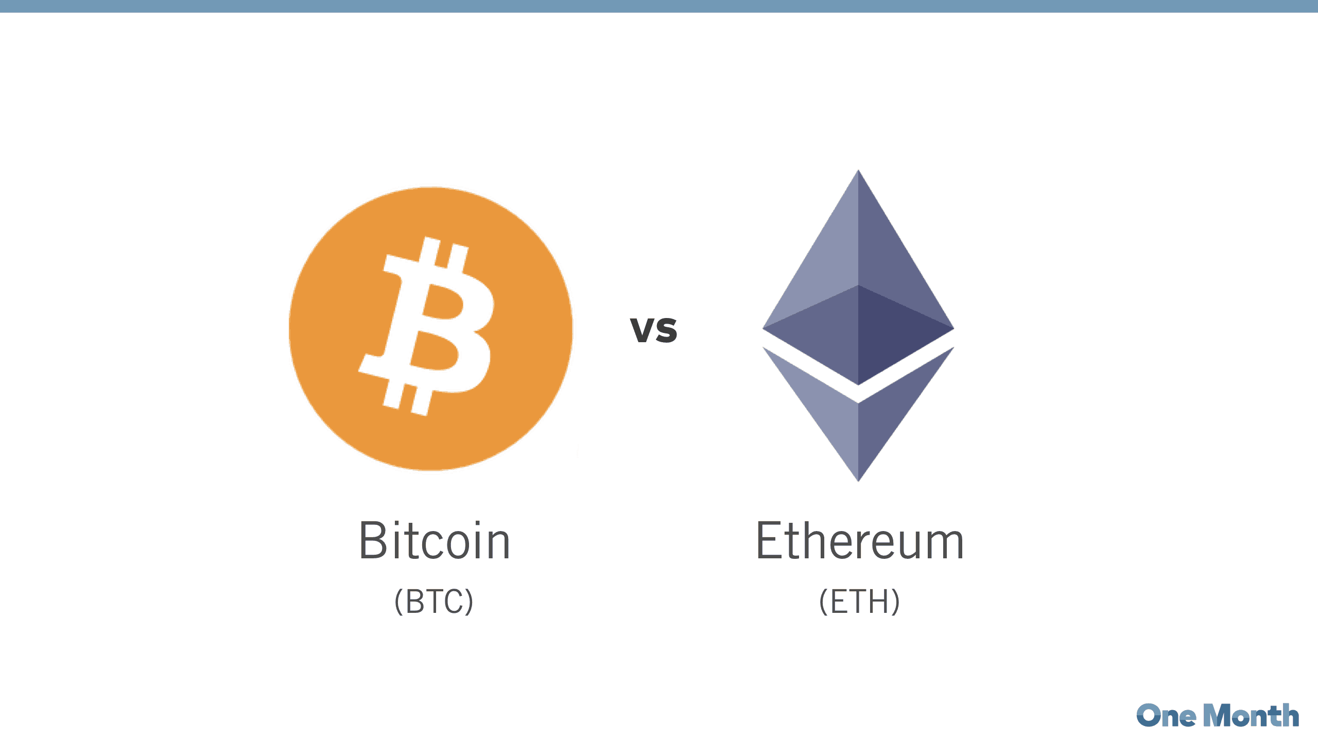 BTC to ETH Exchange | Convert Bitcoin to Ethereum on SimpleSwap