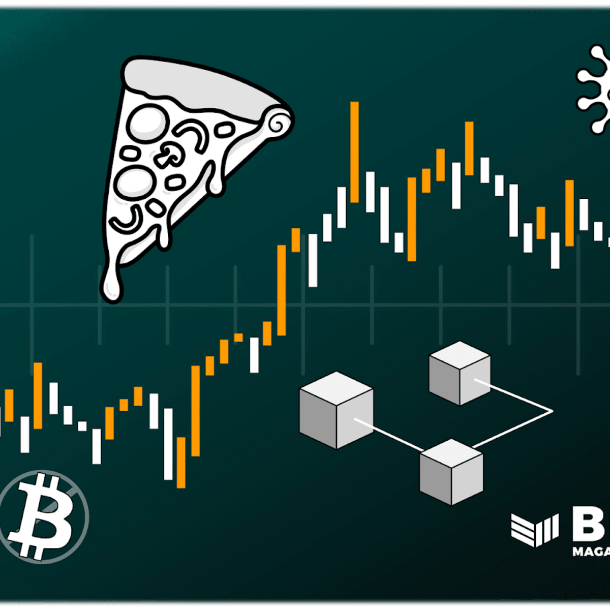 Bitcoin INR (BTC-INR) Price History & Historical Data - Yahoo Finance