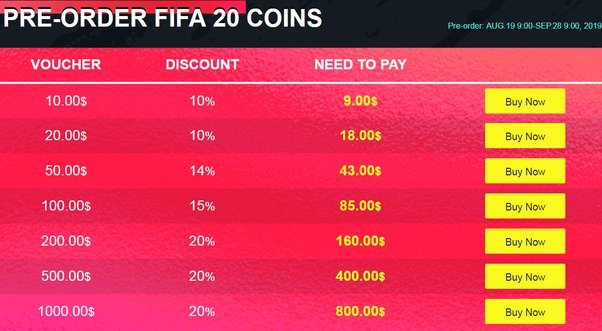 How much is 1 million FIFA coins? - Answers