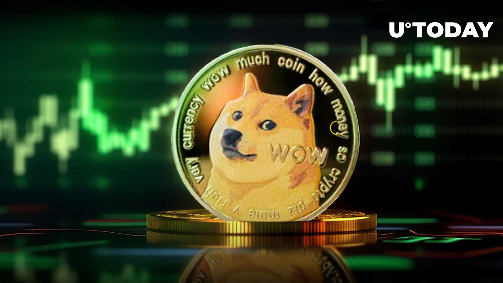 Satoshi to DOGE (Satoshi to Dogecoin) | convert, exchange rate