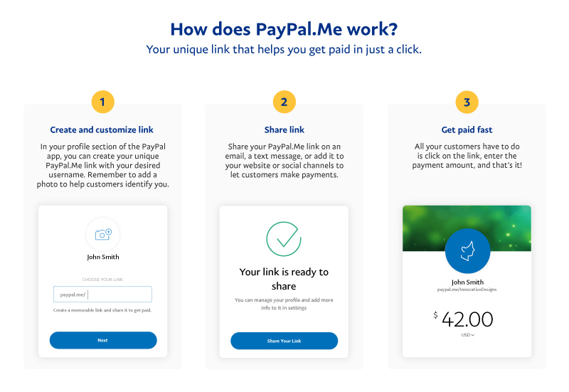 Free PayPal Money: 15 Safe & Verified Methods for March 