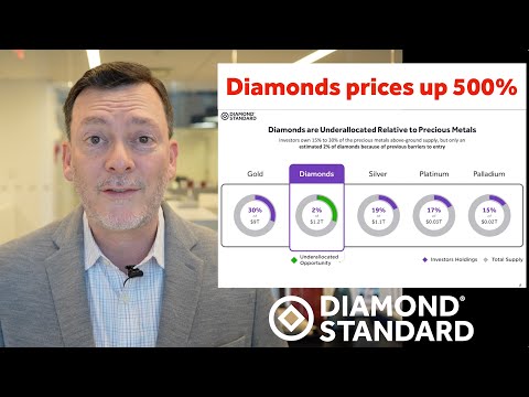 Invest in a Diamond Smart Commodity: Coins and Bars - Diamond Standard