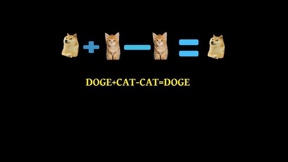 Cat Coin vs Dog Coin: The Battle Of The 21st Century With Dogecoin, Shiba Inu, and Big Eyes