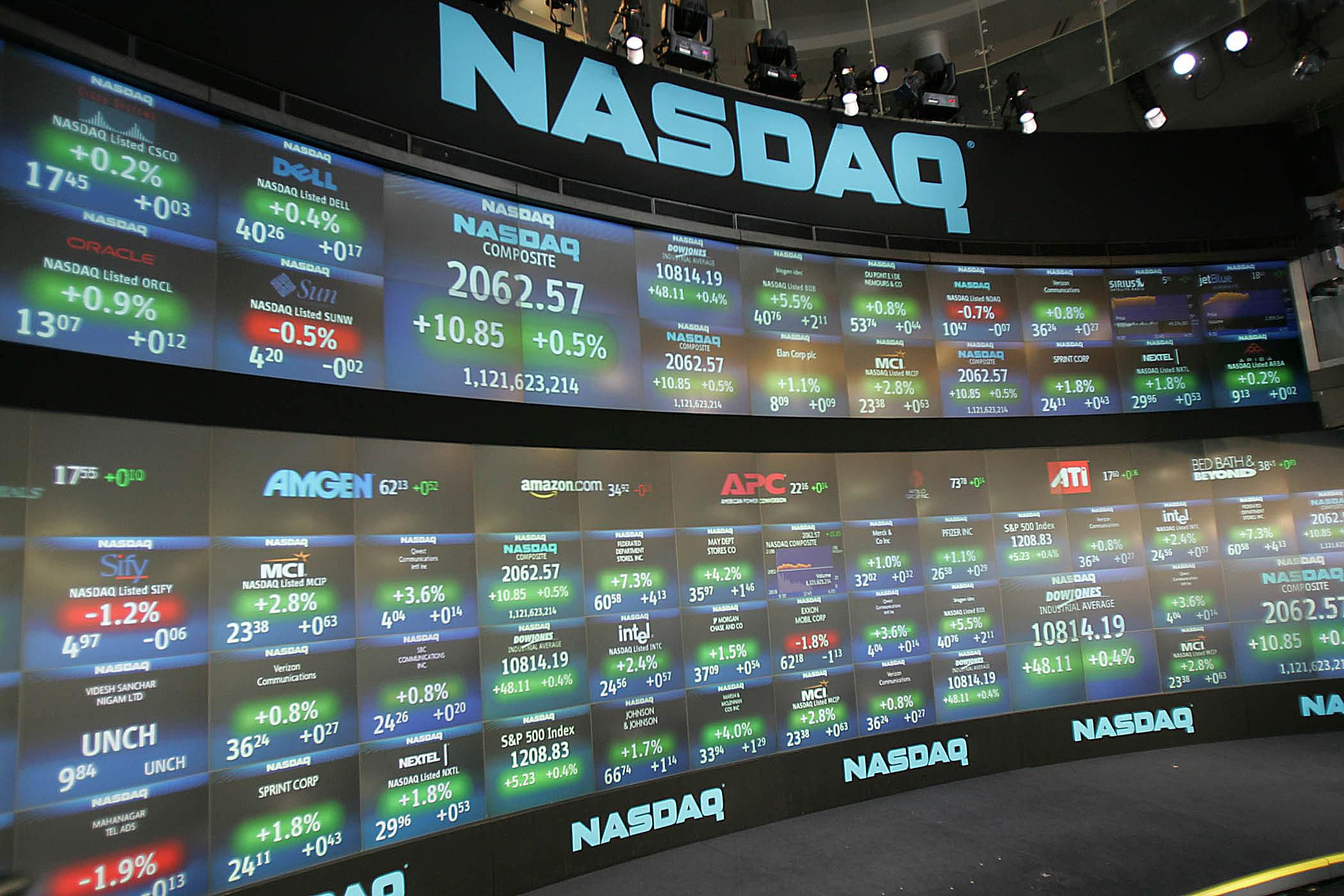 Nasdaq Crypto Index (^NCI) Charts, Data & News - Yahoo Finance