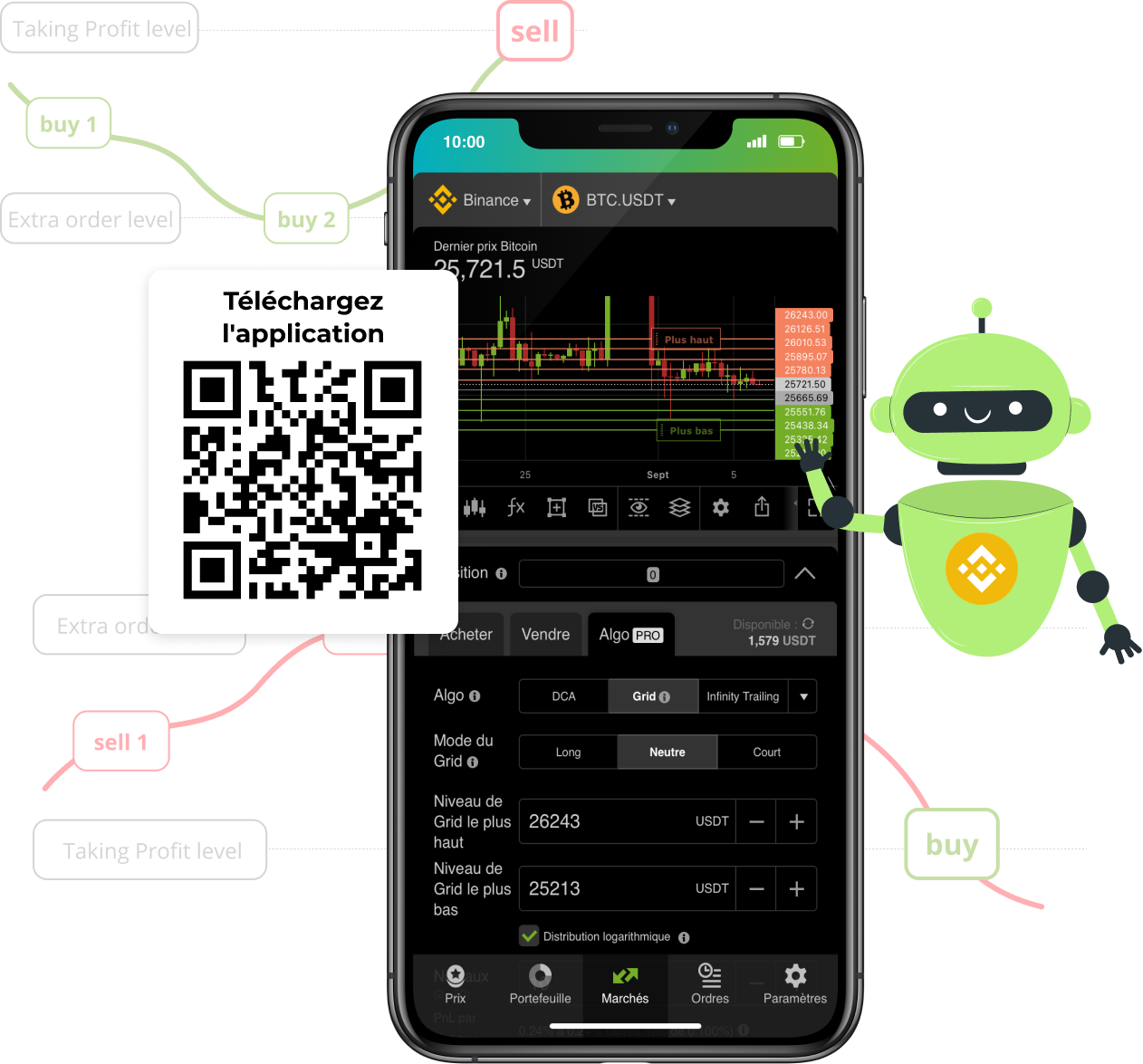 10 MEILLEURS robots de trading crypto ()