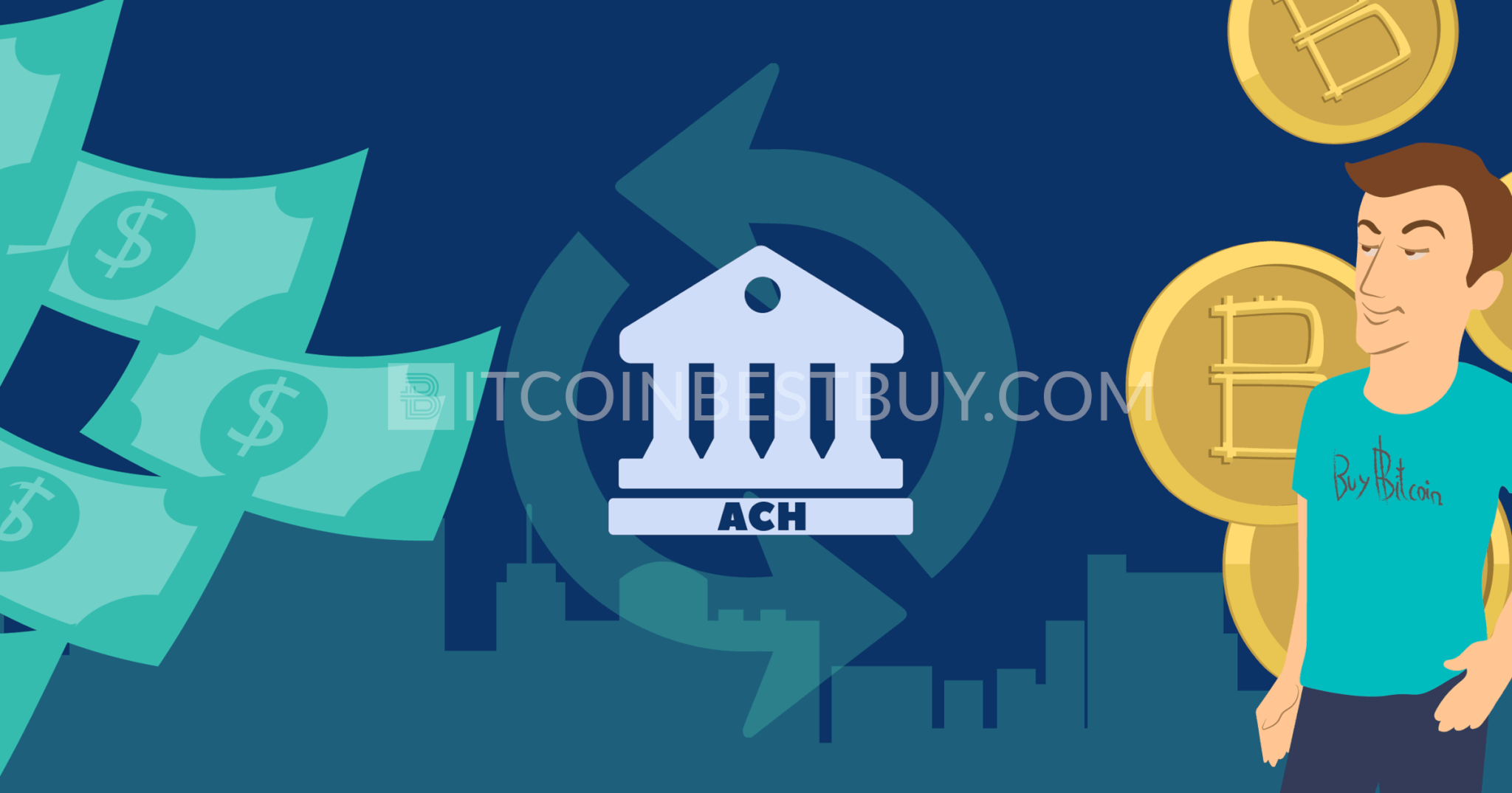 5 Ways to Buy Bitcoin with ACH Instantly ()