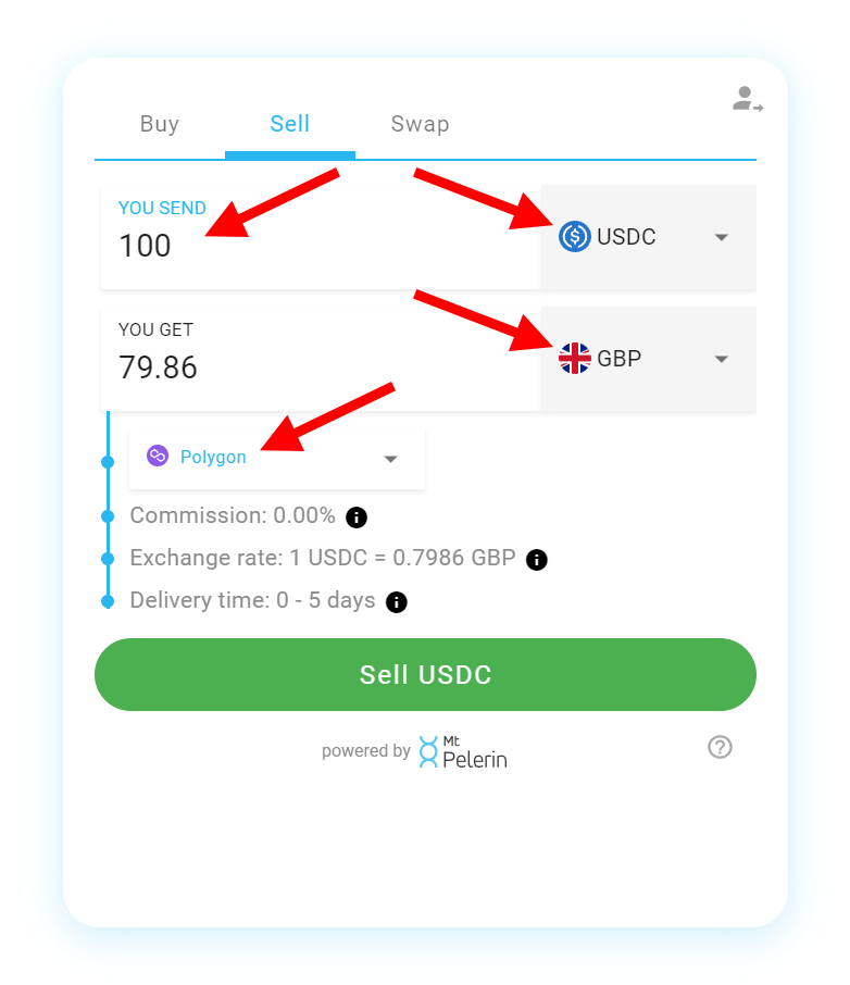 How to Sell Bitcoin (BTC) for GBP | Ways to Sell in the UK