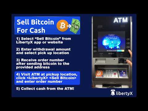 Bitcoin ATMs for sale - buy Crypto ATM online | Bitcovault