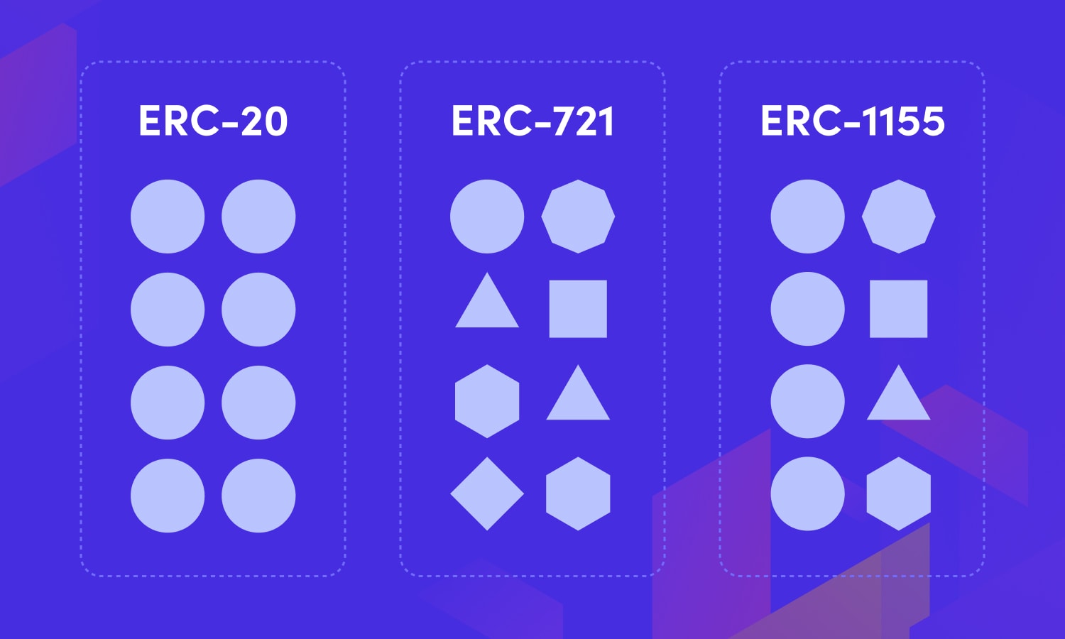 Multi-Token (ERC) Tokens Token Tracker - Snowtrace